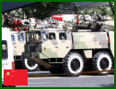 Chinese missile systems vehicles